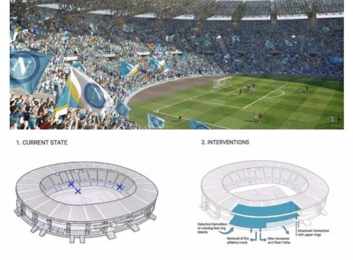 Stadio maradona